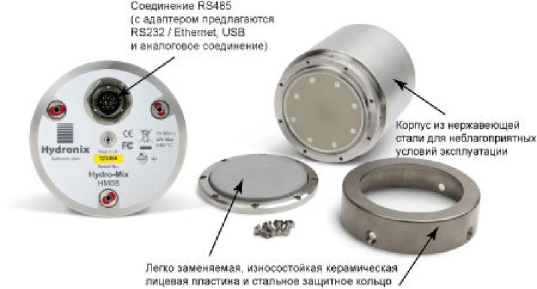Hydro-Mix VII Запасной комплект керамический Hydro-Mix VII 0910 – 3