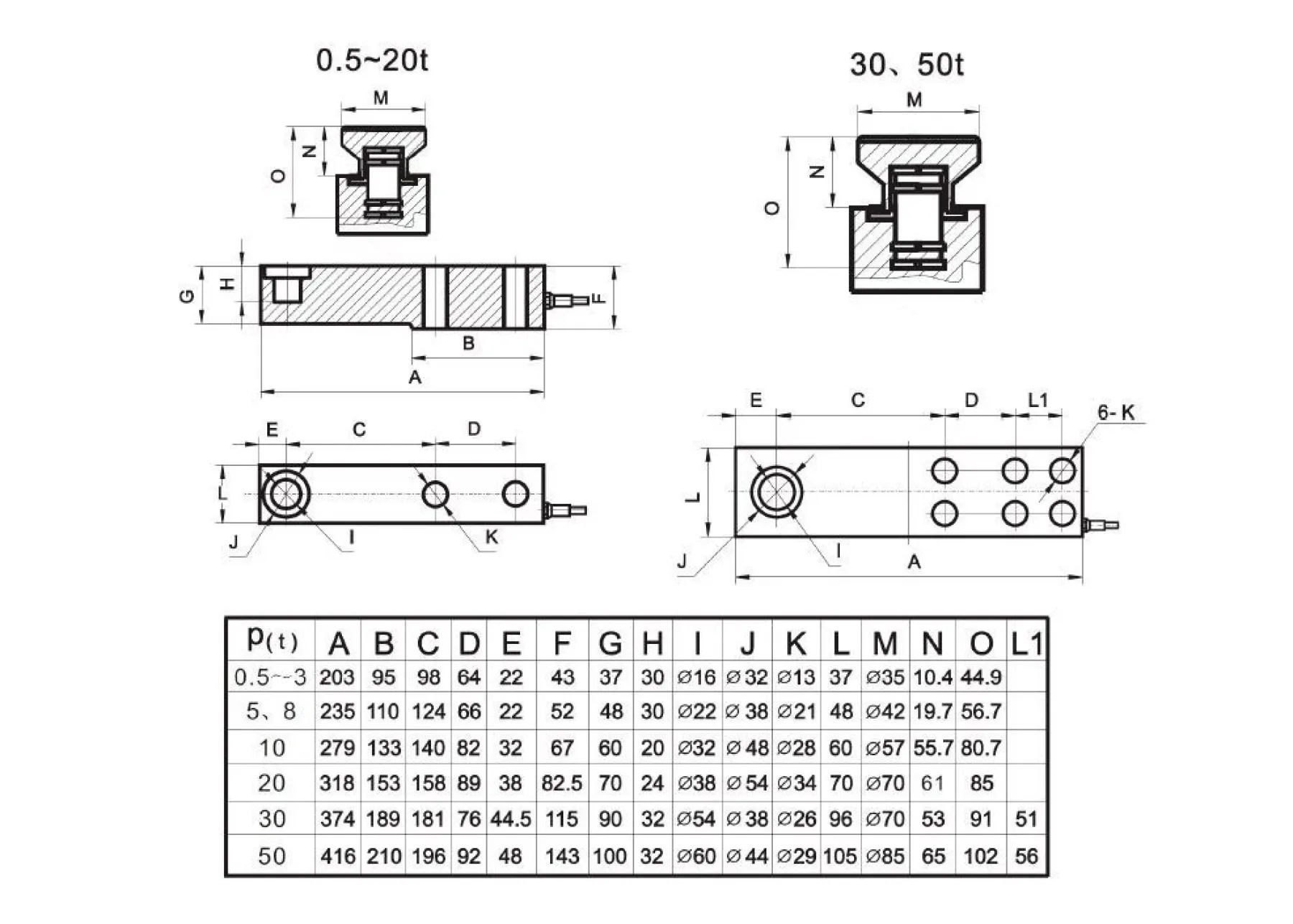 Тензодатчик Sierra SH8 одноопорный балочный(консольный) (SH8-C3-10t-12B-M02) – 2