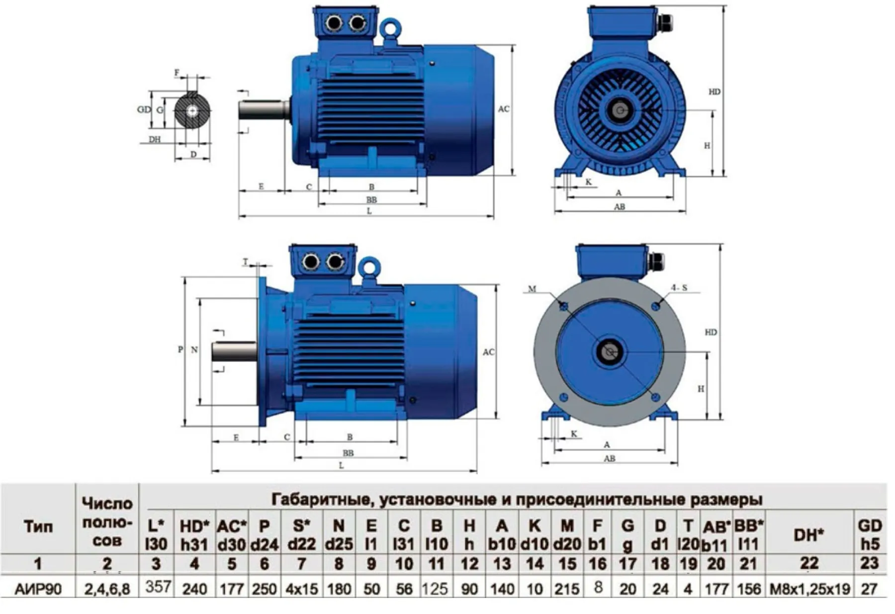 Асинхронный электродвигатель АИР 90L-2.2кВт-4 (1081) – 5