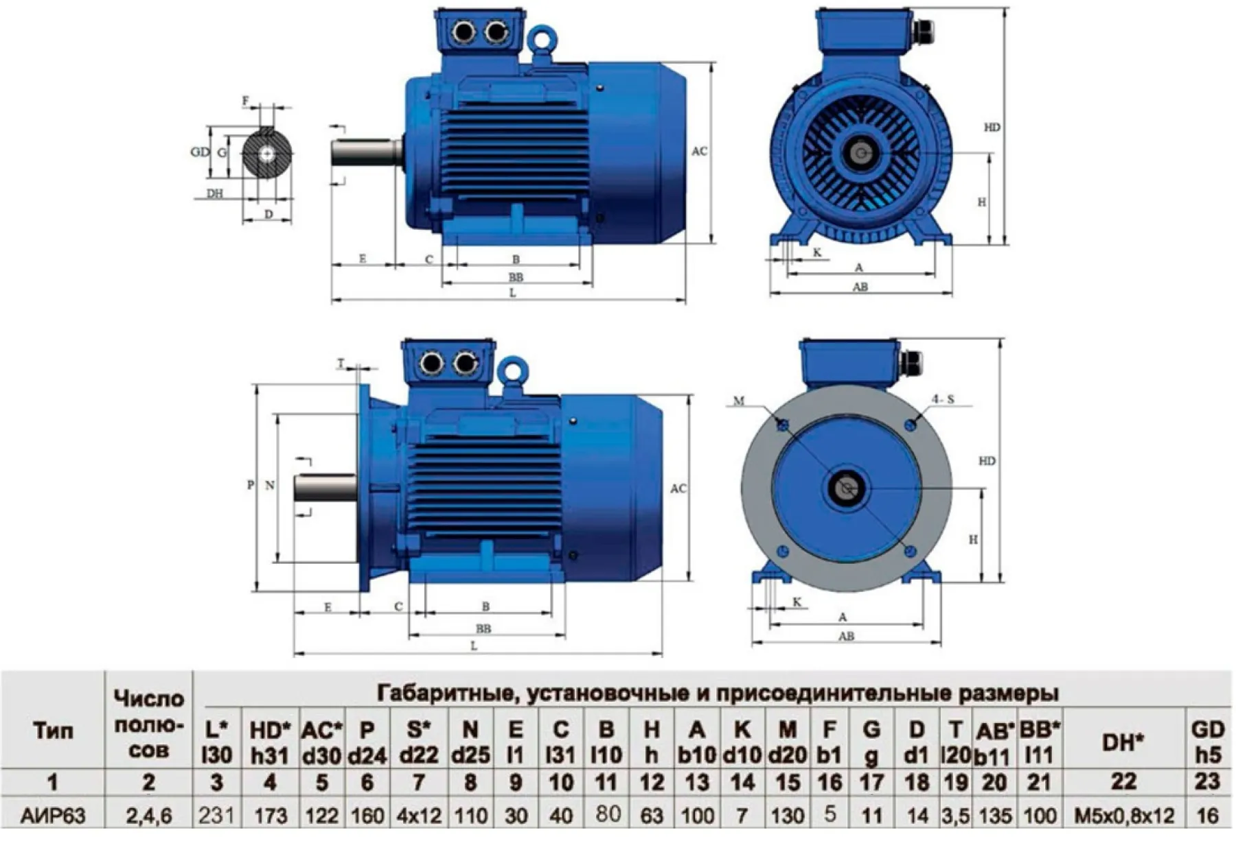 Асинхронный электродвигатель АИР 63B-0.25кВт-6 (2081) – 4