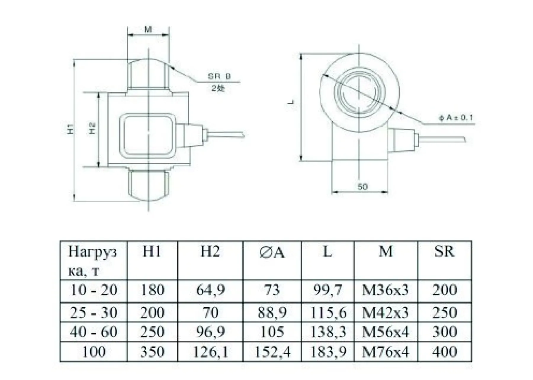 Тензодатчик Sierra SBM14D колонный – 1