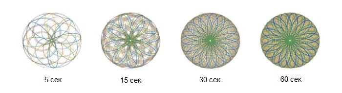 Бетоносмеситель DEX DMPC 500 – 2