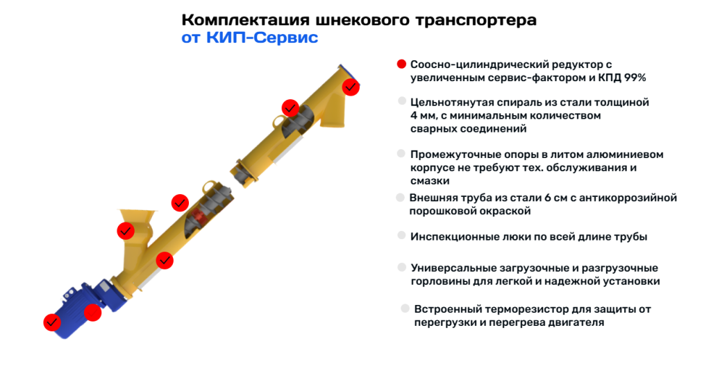 состав ш