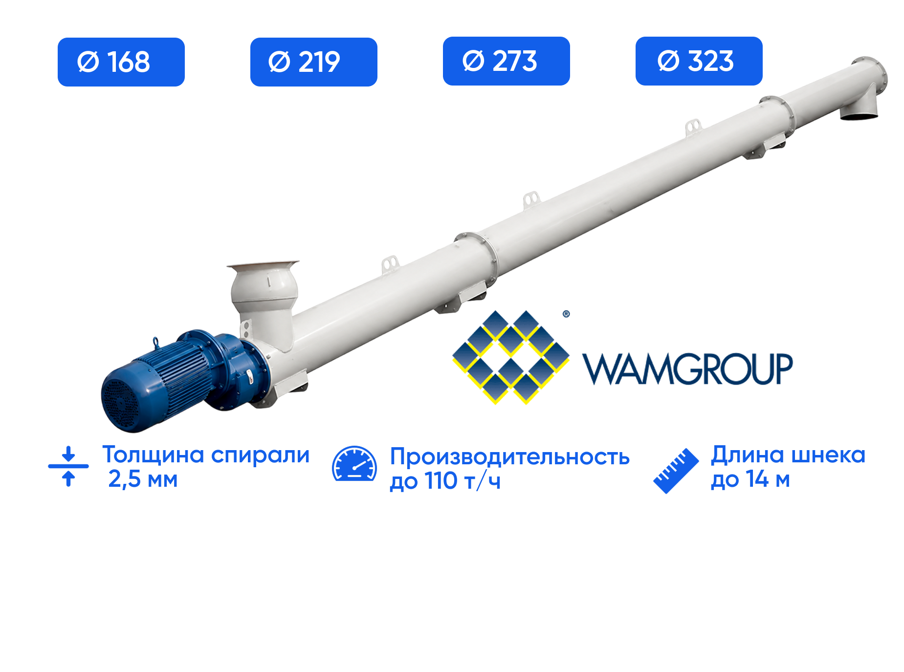 Шнеки ㅤ ㅤ ㅤ ㅤ WAM WUXI